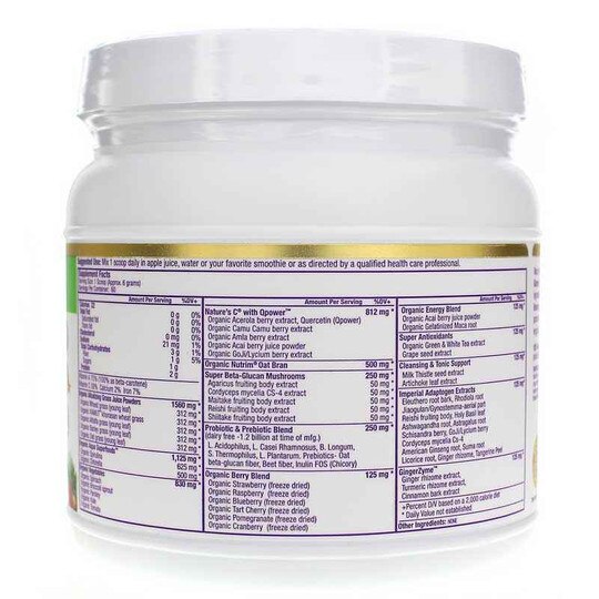 ORAC Energy Greens, PHE